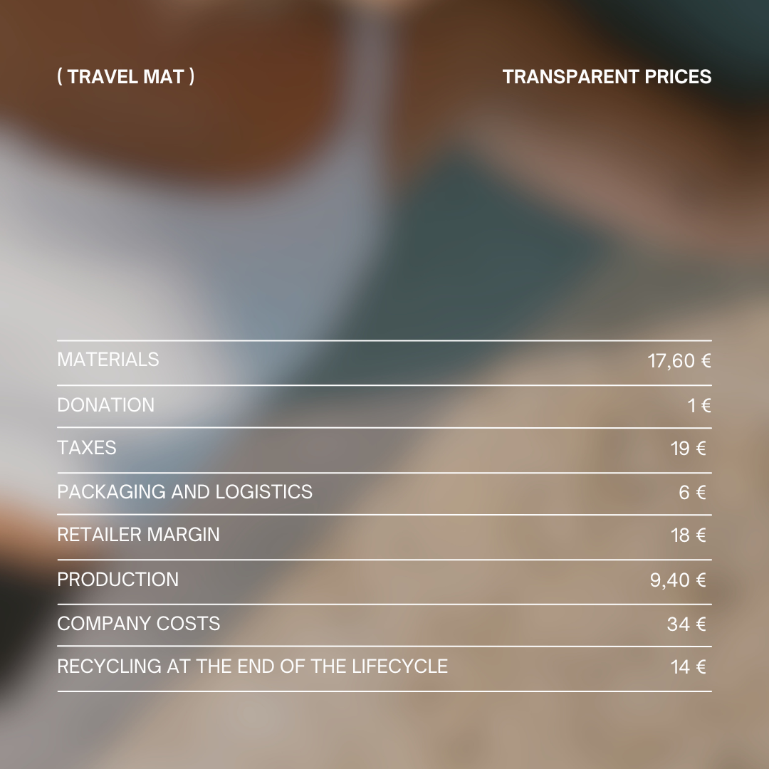 TRAVEL hejhej-mat