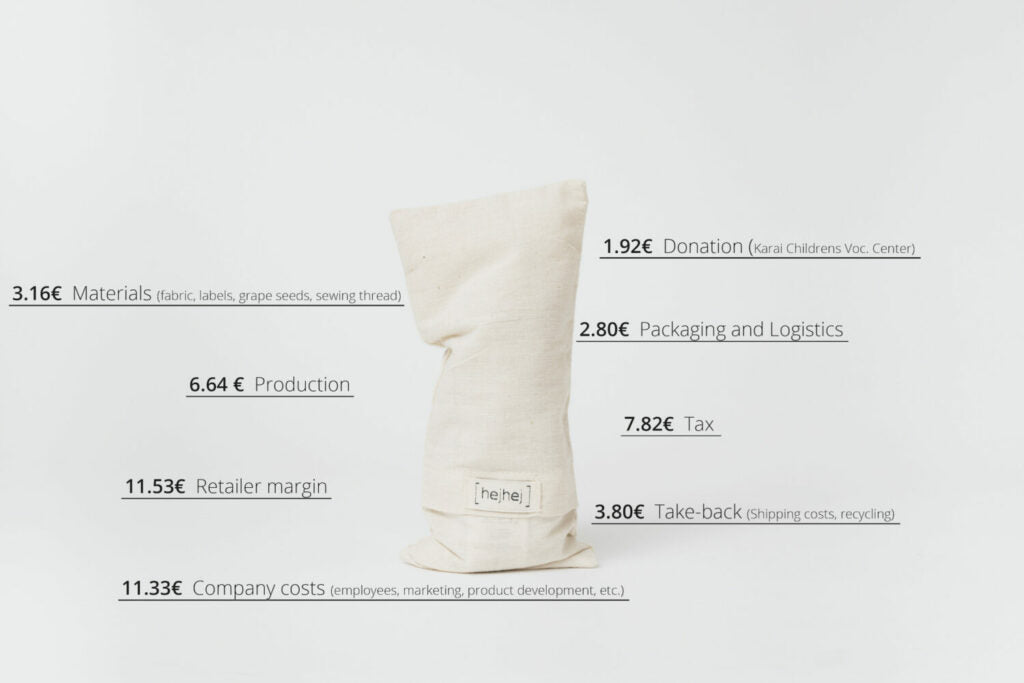 The price listing of the hejhej-eyepillow transparently presented