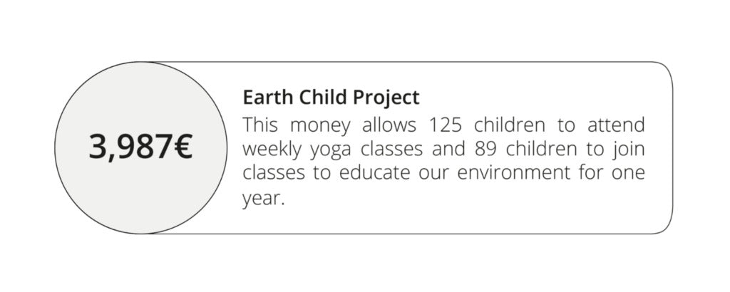 Donations from hejhej-mats to Earth Child Project