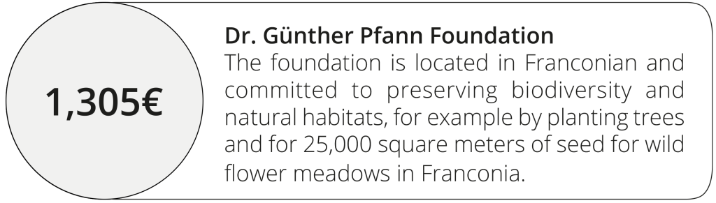 Spende an die Dr Günther Pfann Foundation
